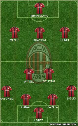 A.C. Milan Formation 2015