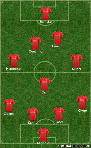Liverpool Formation 2015