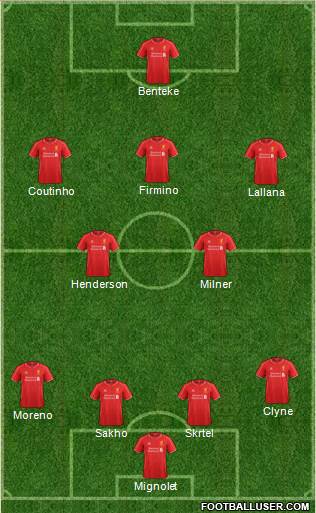 Liverpool Formation 2015