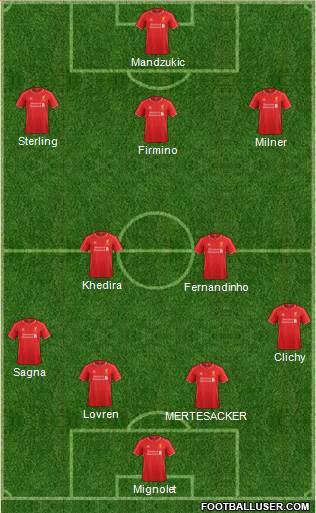 Liverpool Formation 2015