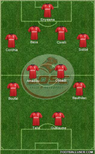 LOSC Lille Métropole Formation 2015