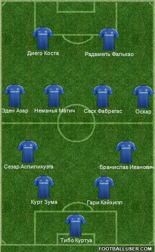 Chelsea Formation 2015