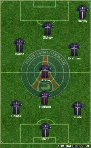 Paris Saint-Germain Formation 2015