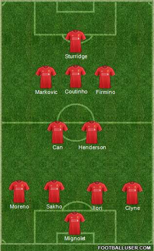 Liverpool Formation 2015