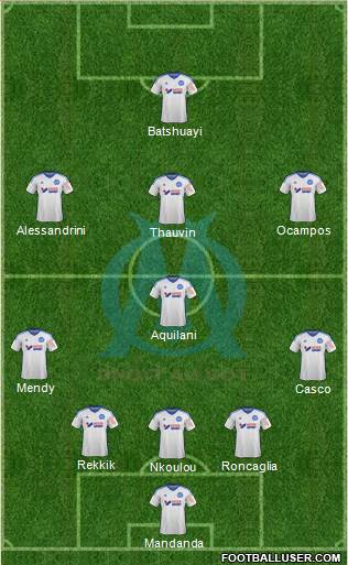 Olympique de Marseille Formation 2015