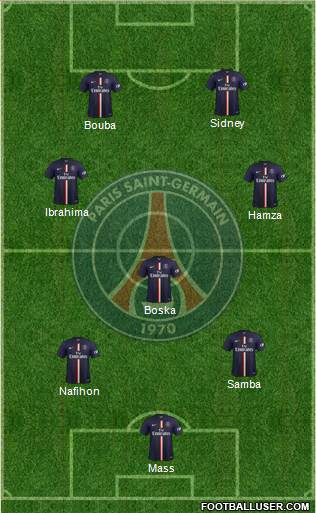 Paris Saint-Germain Formation 2015