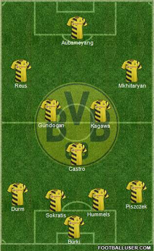 Borussia Dortmund Formation 2015