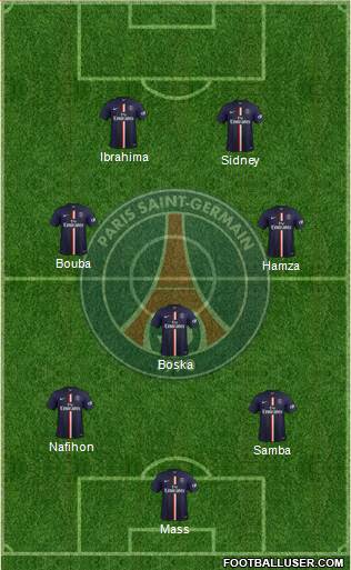 Paris Saint-Germain Formation 2015
