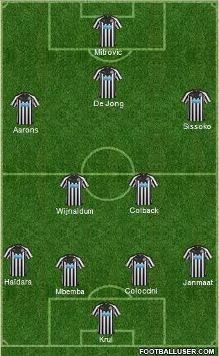Newcastle United Formation 2015