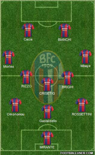 Bologna Formation 2015