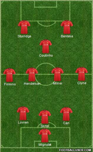 Liverpool Formation 2015