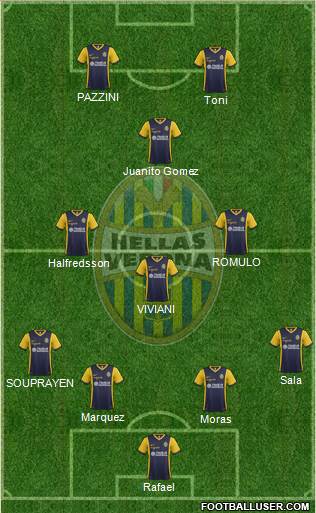 Hellas Verona Formation 2015