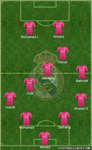 Real Madrid C.F. Formation 2015