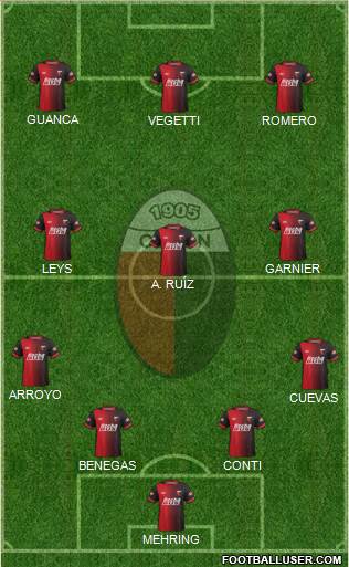 Colón de Santa Fe Formation 2015
