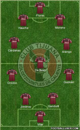 Xoloitzcuintles de Tijuana Formation 2015