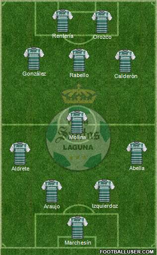 Club Deportivo Santos Laguna Formation 2015