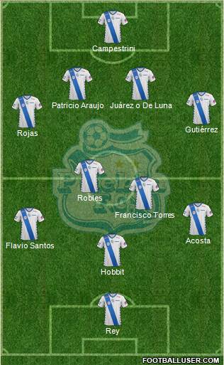 Club Puebla de la Franja 4-4-1-1 football formation