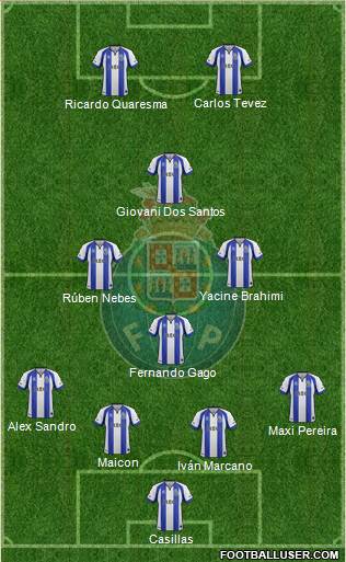Futebol Clube do Porto - SAD Formation 2015