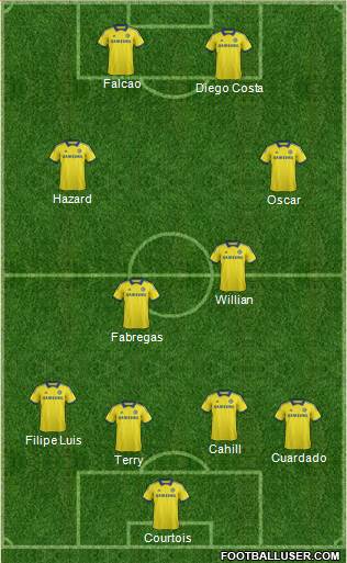 Chelsea Formation 2015