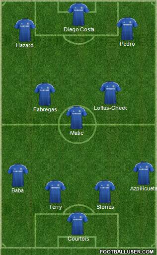 Chelsea Formation 2015