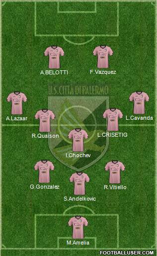 Città di Palermo Formation 2015