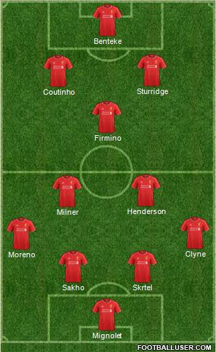 Liverpool Formation 2015