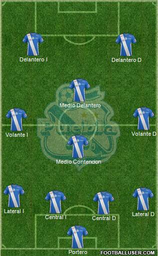 Club Puebla de la Franja 4-4-2 football formation