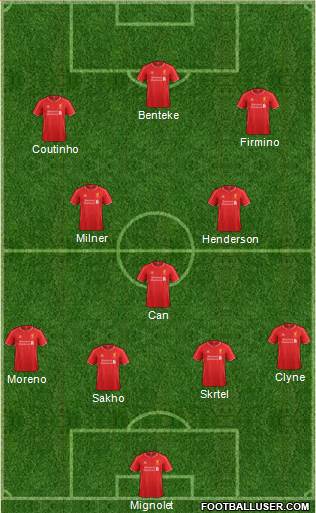Liverpool Formation 2015