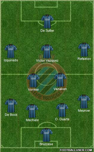 Club Brugge KV Formation 2015