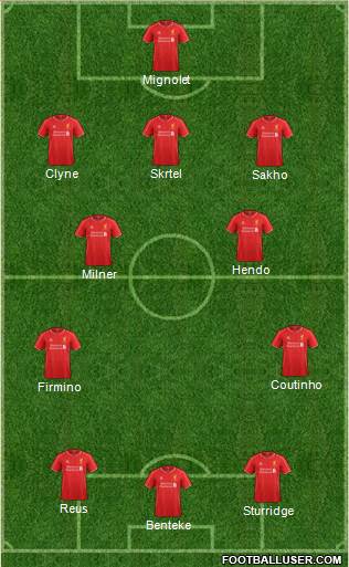 Liverpool Formation 2015