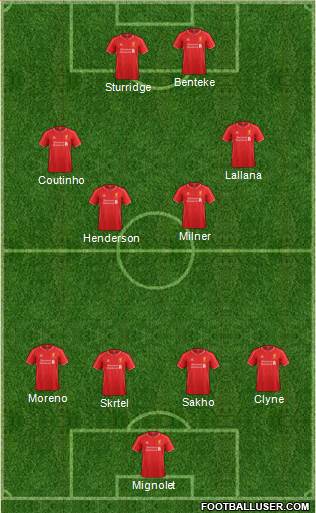 Liverpool Formation 2015