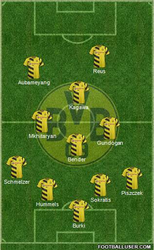Borussia Dortmund Formation 2015