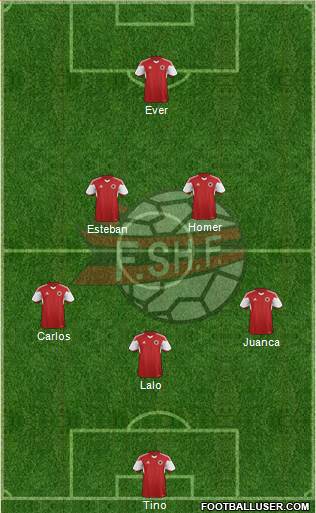 Albania Formation 2015