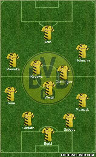 Borussia Dortmund Formation 2015