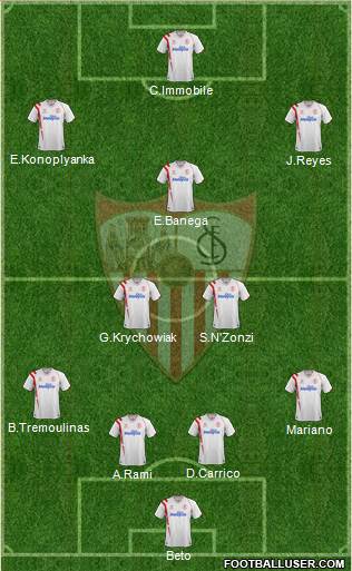 Sevilla F.C., S.A.D. Formation 2015