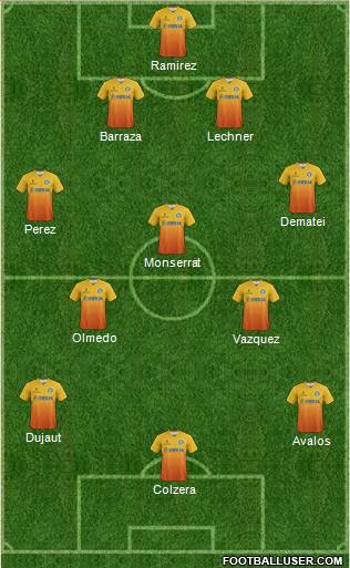 Wycombe Wanderers Formation 2015