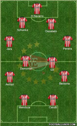 Estudiantes de La Plata Formation 2015