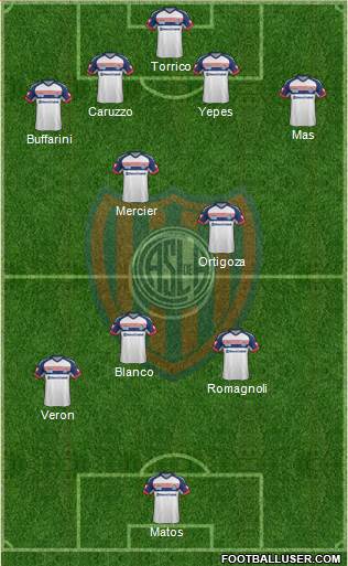 San Lorenzo de Almagro Formation 2015