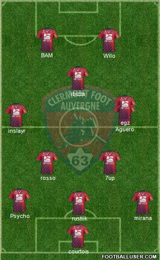 Clermont Foot Auvergne 63 Formation 2015