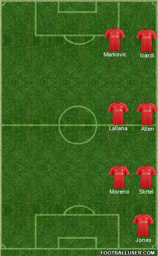 Liverpool Formation 2015