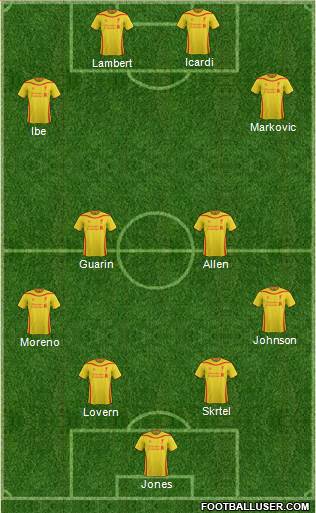 Liverpool Formation 2015