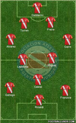 Argentinos Juniors Formation 2015