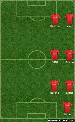 Liverpool Formation 2015