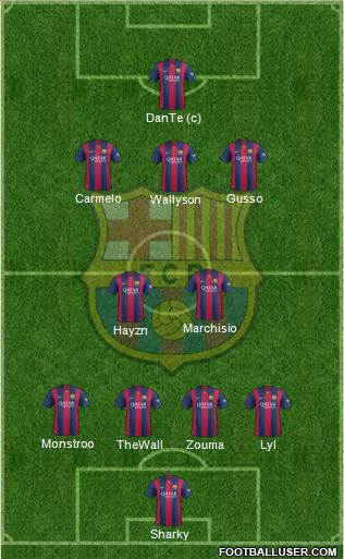 F.C. Barcelona Formation 2015