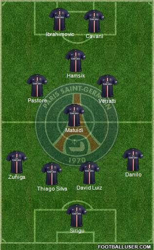 Paris Saint-Germain Formation 2015