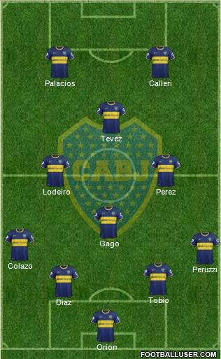 Boca Juniors Formation 2015