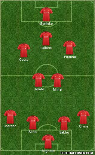 Liverpool Formation 2015