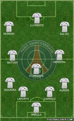 Paris Saint-Germain Formation 2015