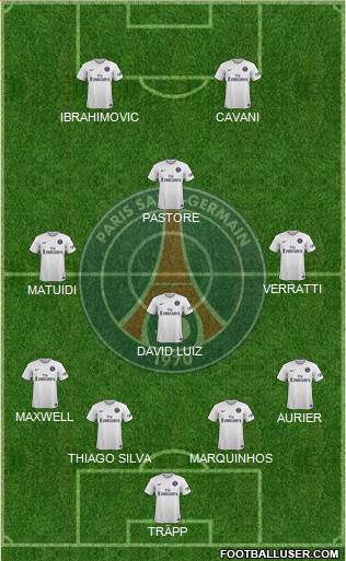 Paris Saint-Germain Formation 2015