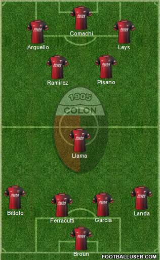 Colón de Santa Fe Formation 2015